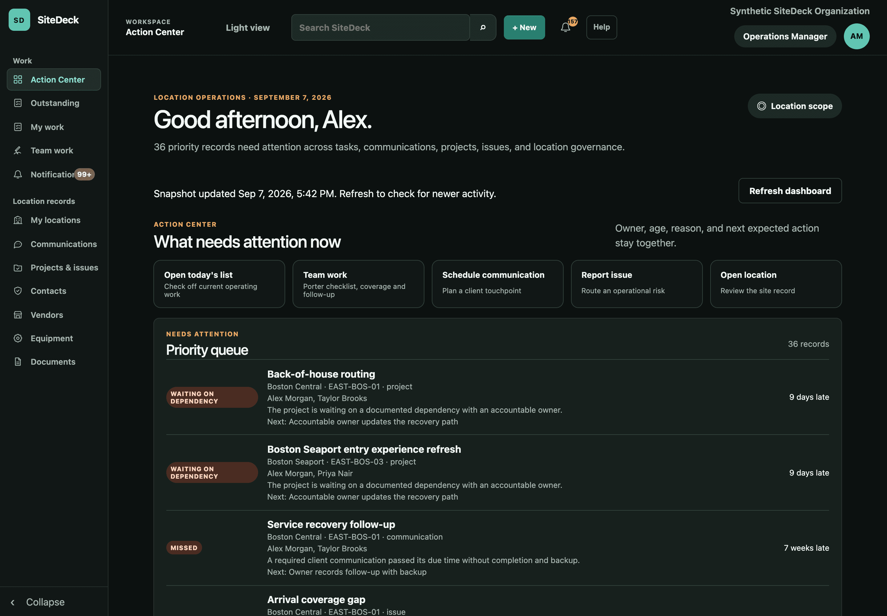 Current SiteDeck Operations Manager Action Center showing daily work, team coordination, client follow-up, and a priority queue with accountable owners and next actions.